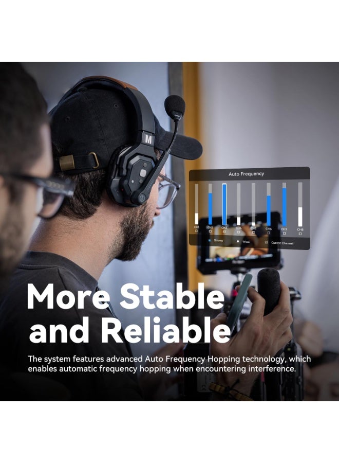 Hollyland Solidcom SE Global 4S Wireless Intercom System – 4-Person Single-Ear, Full-Duplex, ENC Noise-Canceling Headsets, Professional Team Communication for Film, TV, and Live Events - Image 5