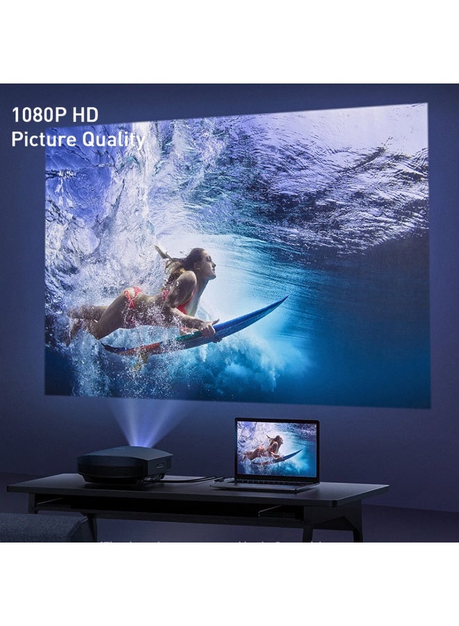 igeekwell HDMI to VGA Adapter Cable 10FT [Metal Case, Nylon Cable] 1080P@60Hz HDMI Male to VGA Male Uni-Directional Braided Cord for Computer, Laptop, Monitor, Roku, Xbox, Graphics Card More,（3M,1PACK） - Image 5