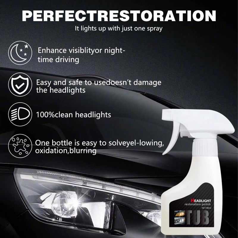 XiuFa Automotive Headlamp Restoration Fluid Kit, Car Headlight Cleaner and Restorer Coating Spray Kit, Without Sanding or Disassembly, Durable Headlight Repair Kit for All Vehicle Types, 180ml (1Set) - Image 2