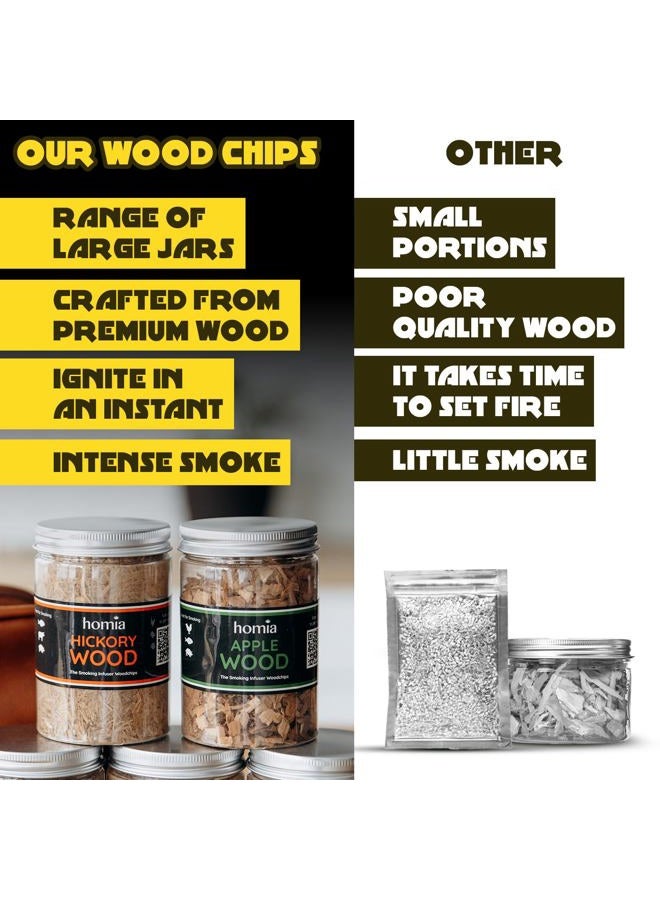 Homia Cocktail Smoker Kit With 5 Wood Chip Varieties - Apple, Cherry, Hickory, Pecan, Oak (5 x 8.4 oz) for Food and Cocktail Smoking Infuser - Image 3