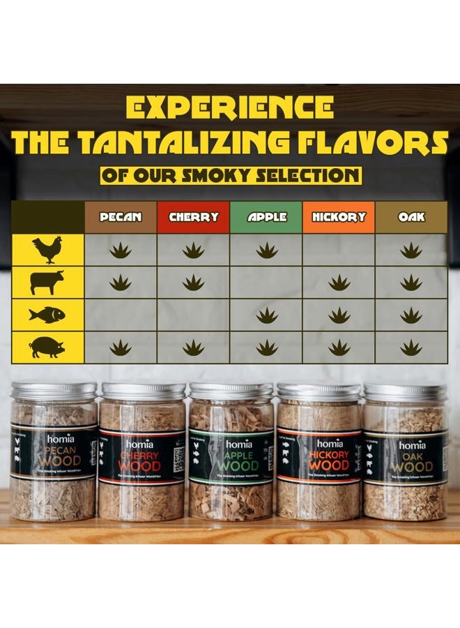 Homia Cocktail Smoker Kit With 5 Wood Chip Varieties - Apple, Cherry, Hickory, Pecan, Oak (5 x 8.4 oz) for Food and Cocktail Smoking Infuser - Image 5
