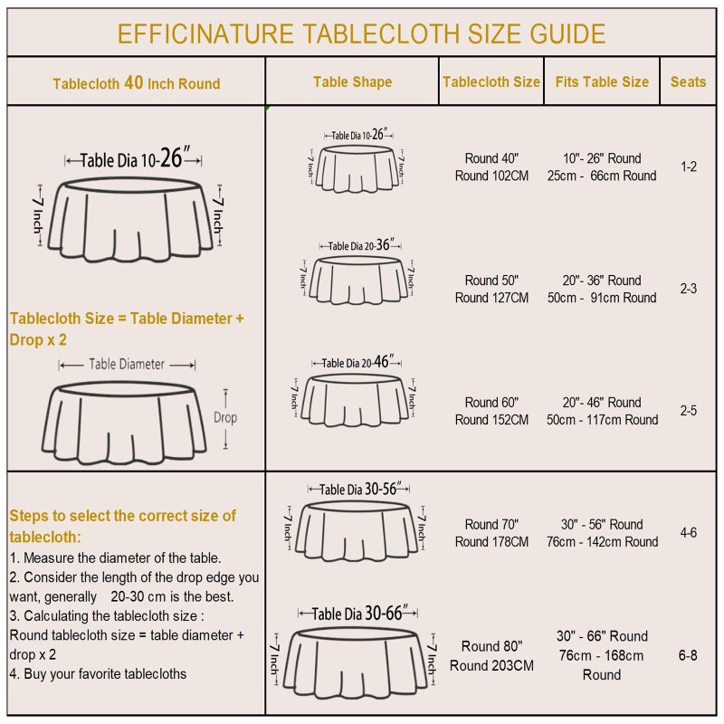 EFFICINATURE كفاءة جولة المائدة المائدة الأزرق الصغير 40 بوصة مائدة الملابس حتى 26 "" جداول ديا أوراق نمط حافة الاسترسخ مقاومة للماء جاكار قابلة للغسل تغطية عشاء عشاء ديكور الحديث طاولة القهوة - Image 1