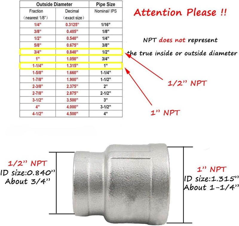 beduan موصل مخفض من الفولاذ المقاوم للصدأ، 1" × 1/2" أنثوي NPT موصل أنبوب مصبوب (I.D X I.D: 1-1/4" × 3/4") - Image 2