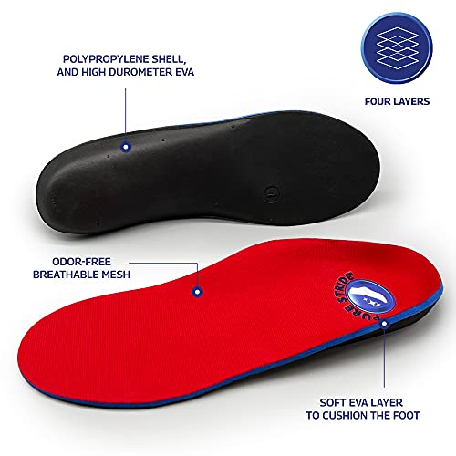Pure Stride Professional Full Length Orthotics Shoe Insert Support for Metatarsals High Arch Flat Feet Pain Relief for Plantar Fasciitis Arch Heel 1 Pair Mens 10105 Womens 12125 - Image 5