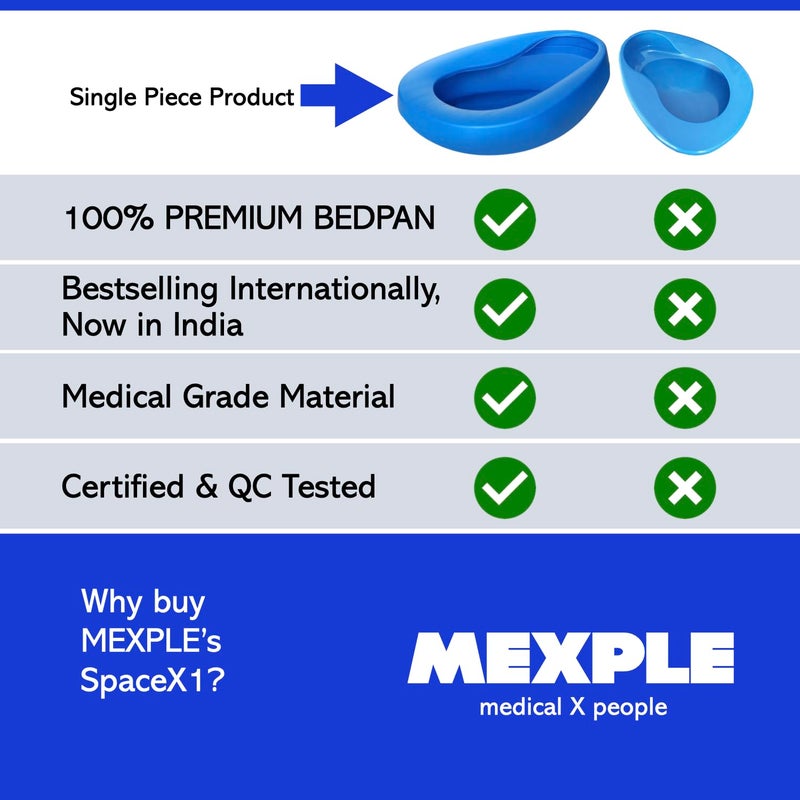 MEXPLE SpaceX1 Bedpan for Elderly Men & Women | Durable & Heavy Duty PP Material | Nonstick Surface & Easy to Clean | For Hospital, Home Bedridden Adult Patient - Blue (1000ML) - Image 5