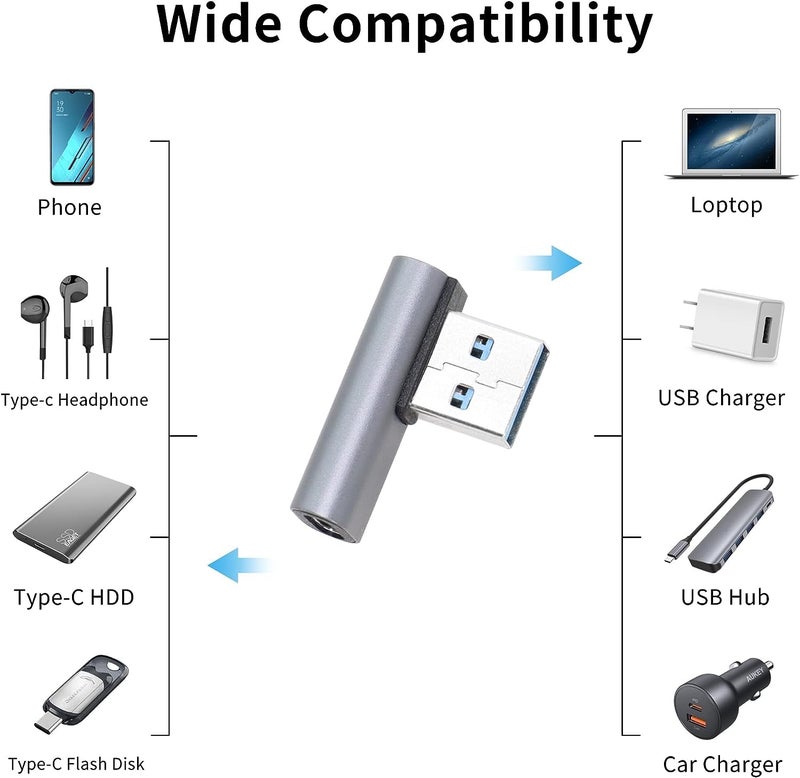 Tobo 90°USB 3.1 to USB C Adapter USB A Male to Type C Female Right Angle Coupler 10Gbps OTG Data Transfer Converter Connector for Smartphone,Tablet (TD-1052TC) - Image 2