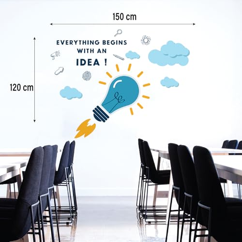 StickMe Idea Office Startup Motivation Quotes Wall Sticker (Multicolour, Vinyl) (Large-150x120 cm) - Image 3
