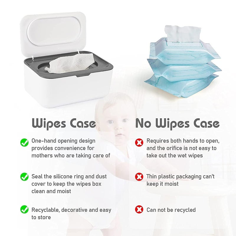 Hidak Wet Wipe Dispenser,Baby Napkin Storage Box Holder Container Dust-Proof Wet Tissue Box Wet Wipe Case Holder with Lid Keeps Wipes Fresh for Home, Office(Multi Color) - Image 5