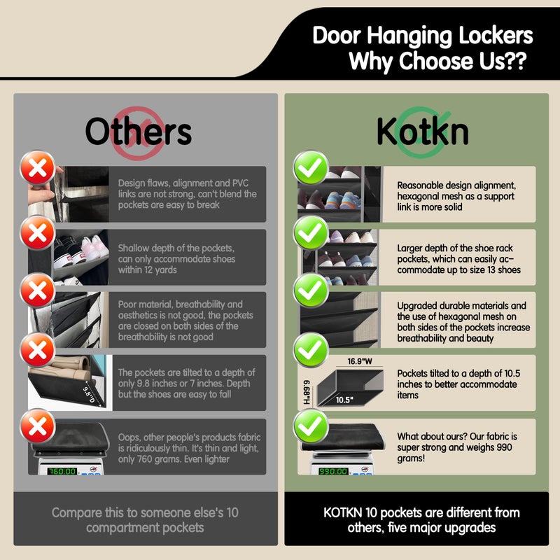 Kotkn 10 Tier Over The Door Organizer - Heavy Duty Hanging Storage Rack with Sturdy Oxford Fabric, Holds 20+ Pairs of Footwear, Boots & Sneakers, Saves 50% Closet Space (Black) - Image 5