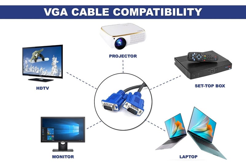 NP TECH 15Pins Male To Male VGA To VGA Cable For All Computer/Monitors/Televisions/Desktop/Laptop/Projector/LEDs/LCDs/HDTV’s/Graphics Card Series 3meter Black - Image 5