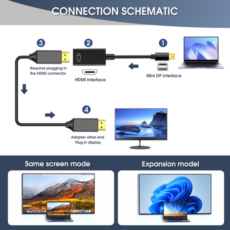WrteEase Mini DisplayPort to HDMI Adapter,20cm Gold Plated DP HDMI Adaptor Cable,Compatible for MacBook Air,MacBook Pro (Before 2016), Surface Pro,and More,4K,2K,3D,1080P HD Resolution,Display Connection - Image 4