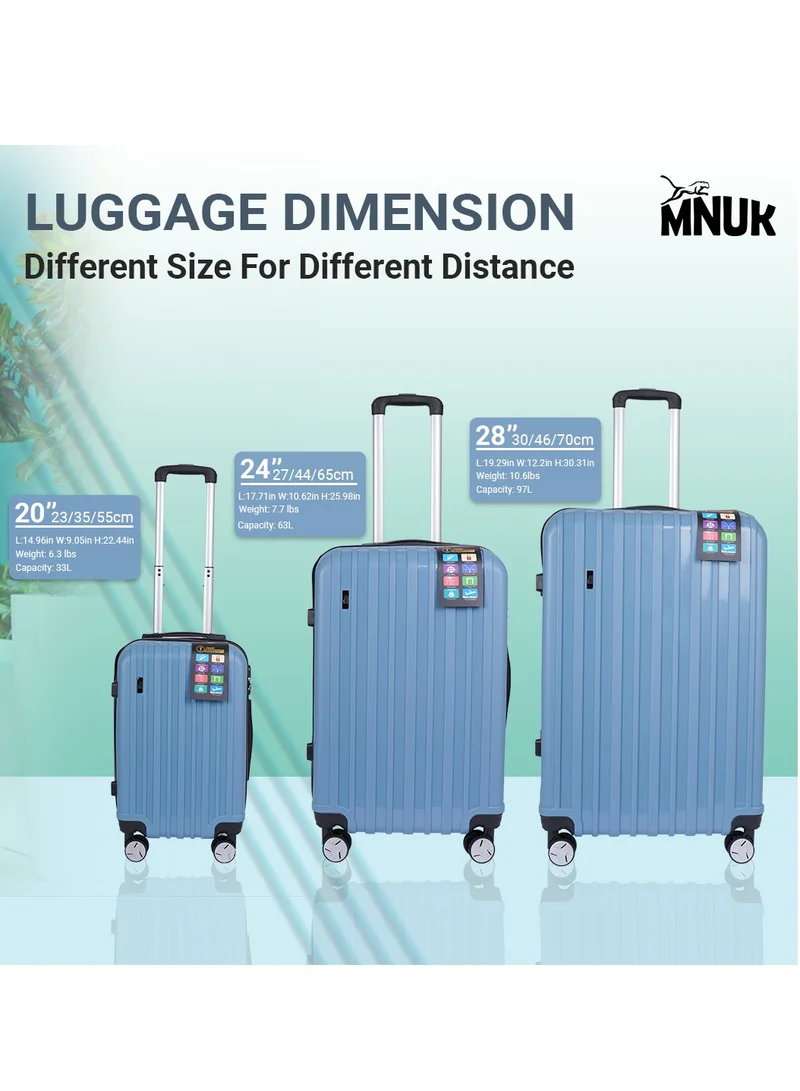 MNUK Viator Carry-On Luggage- 20 Inch |Hard-side Smooth and comfortable Luggage Trolley with TSA Lock | PP Material| Double 360° 4 Wheeler| Cabin- Blue