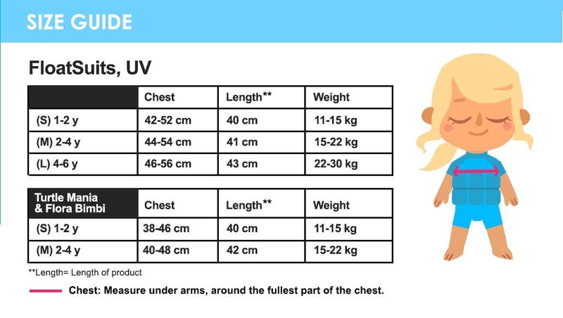 Splash About Kids' UV Sun Protection Floatsuit, Tutti Frutti, 2-4 Years - Image 2