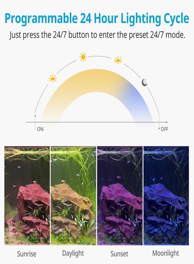 NICREW C10 24/7 LED Aquarium Light for Plants, 30-36 Inches, Full Spectrum Fish Tank Light with Timer, Brightness Adjustable - Image 2