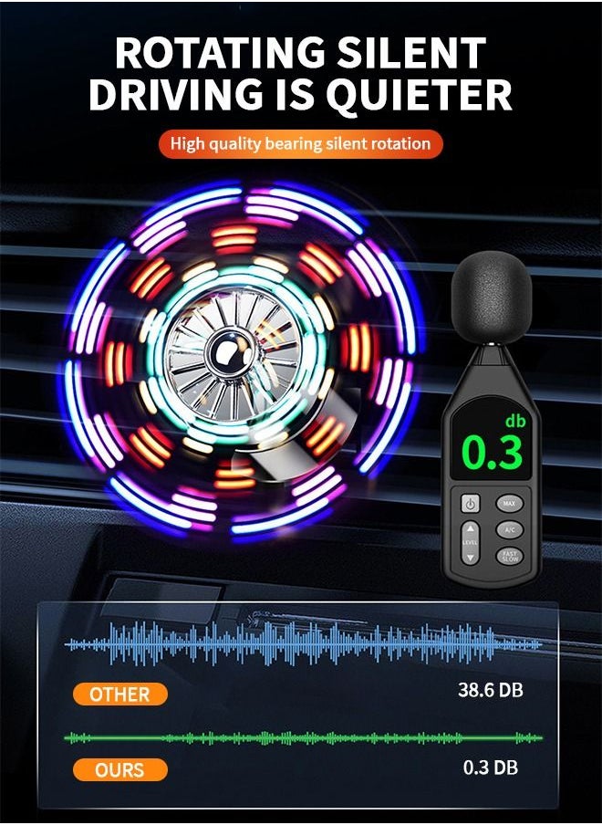GROIC - Car Air Fresheners Airplane Propeller Turbo Car Air Freshener Scent Diffuser Clip Accessories for Automotive Vent Creative Decoration with Colorful Atmosphere Lamp - Image 1