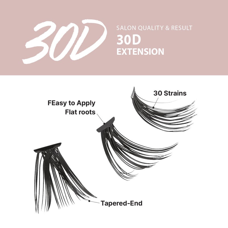 iEnvy iâ€¢ENVY 30D Extension Cluster Individual Lashes, Easy to Apply, Flat Tapered-End Root, Pre-Fanned Volume Lashes, J Curl with Soft Fiber, Quick Application for Salon Quality & Result (Short-56Clusters) - Image 3