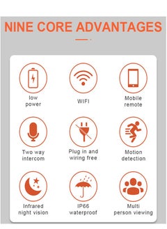 Mi VAZA Smart Security Camera - 1080P - 6000mAh Battery  - Support Tuya, Alexa, Google - Support Micro SD Card  - Image 3