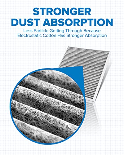 PHILTOP Cabin Air Filter, Replacement for Air Filter Durango 2011-2021, Grand Cherokee 2011-2021, Premium ACF037(CF11183) Cabin Filter with Activated Carbon Clean Airflow, Filter Up Dust Pollen - Image 2