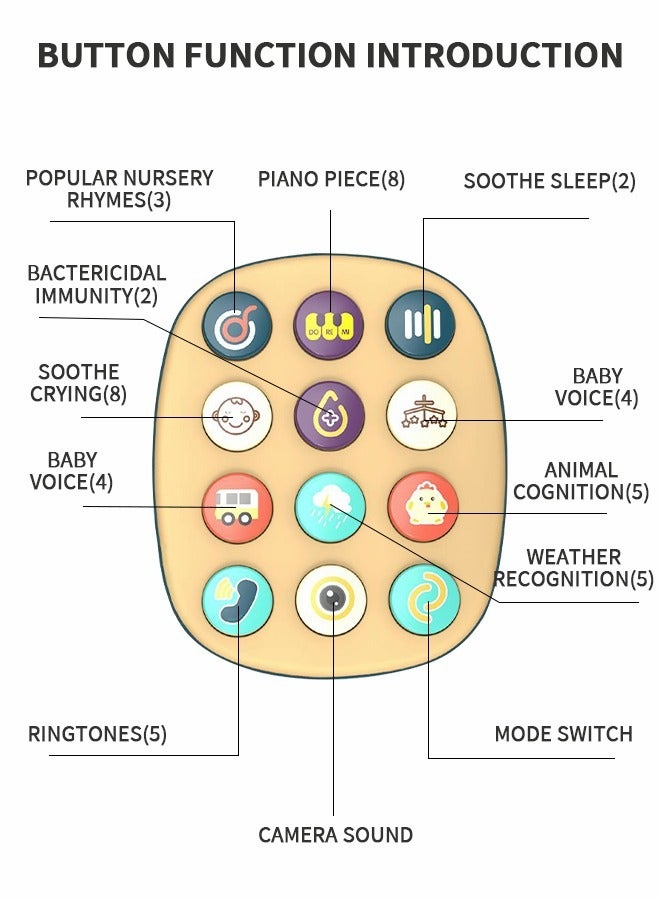 Cute Cat Musical Learning Toy for Kids - Baby Phone Early Education Landline Simulation - Image 3