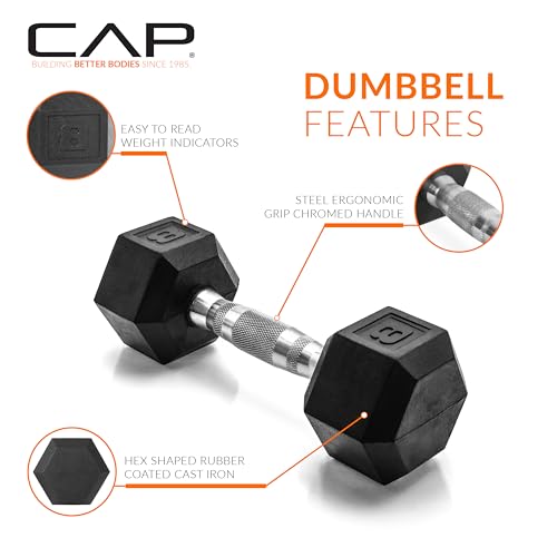 CAP Barbell 8 LB Rubber Coated Hex Dumbbell Hand Weight - Pair | Chrome Handle - Image 3