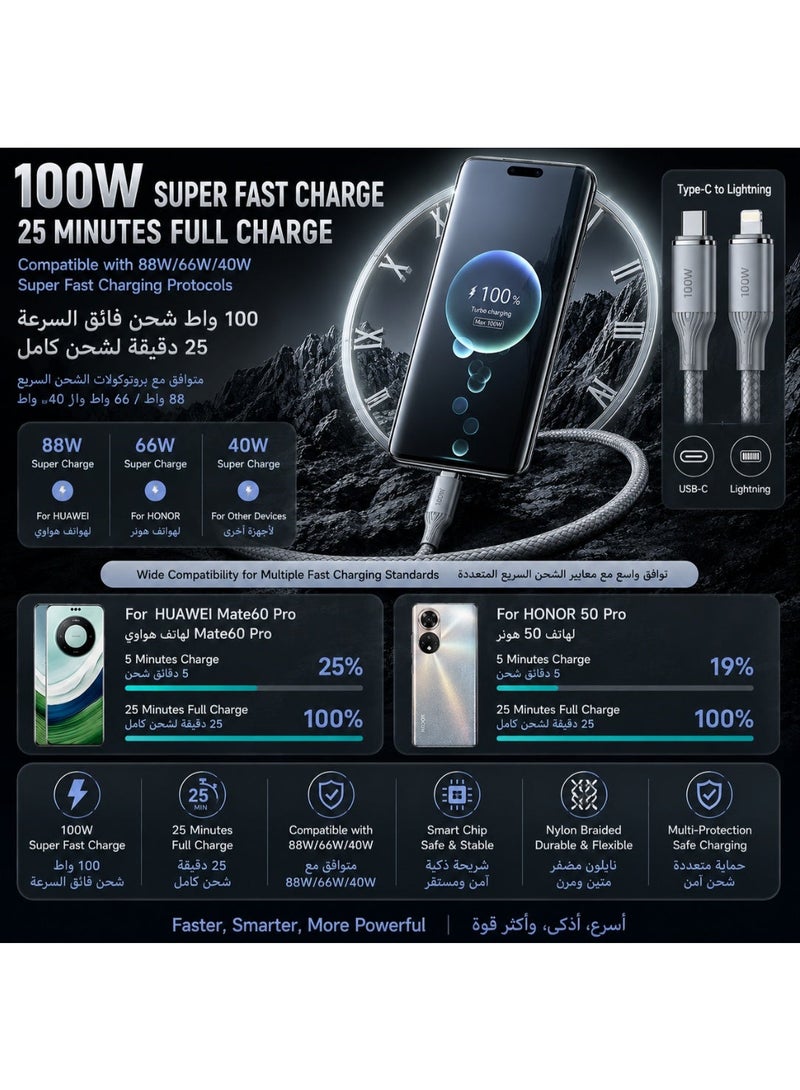 كابل شحن سريع USB-A إلى لايتنينغ مع سلك مضفر من سبيكة التنجستن، مقاوم للأكسدة ومتين - Image 3