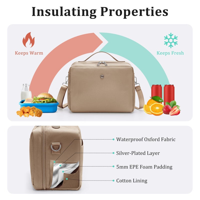 MEXS Lunch Bag for Women Men Insulated Lunch Box with Adjustable Strap Adult Lightweight Lunch Tote for Work Picnic Travel(Brown) - Image 4