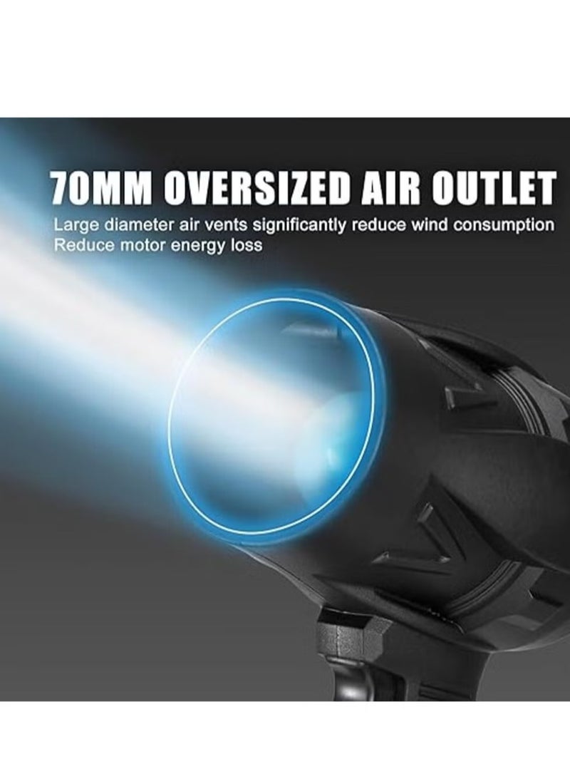 TIGER - 48V Mini Jet Turbo Fan with Lithium-Ion Battery – Portable High-Power Handheld Blower for Outdoor, Indoor Use, Powerful Airflow, Rechargeable, Lightweight Design - Image 1
