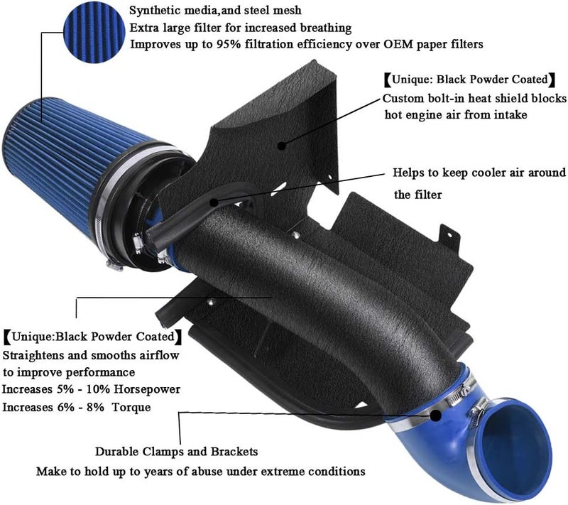 MOOSUN 4 inch Cold Air Intake Black Tube + Heat Shield for 1999-2006 GMC/Chevy V8 4.8L/5.3L/6.0L Silverado 1500/2500/3500 Blue - Image 2