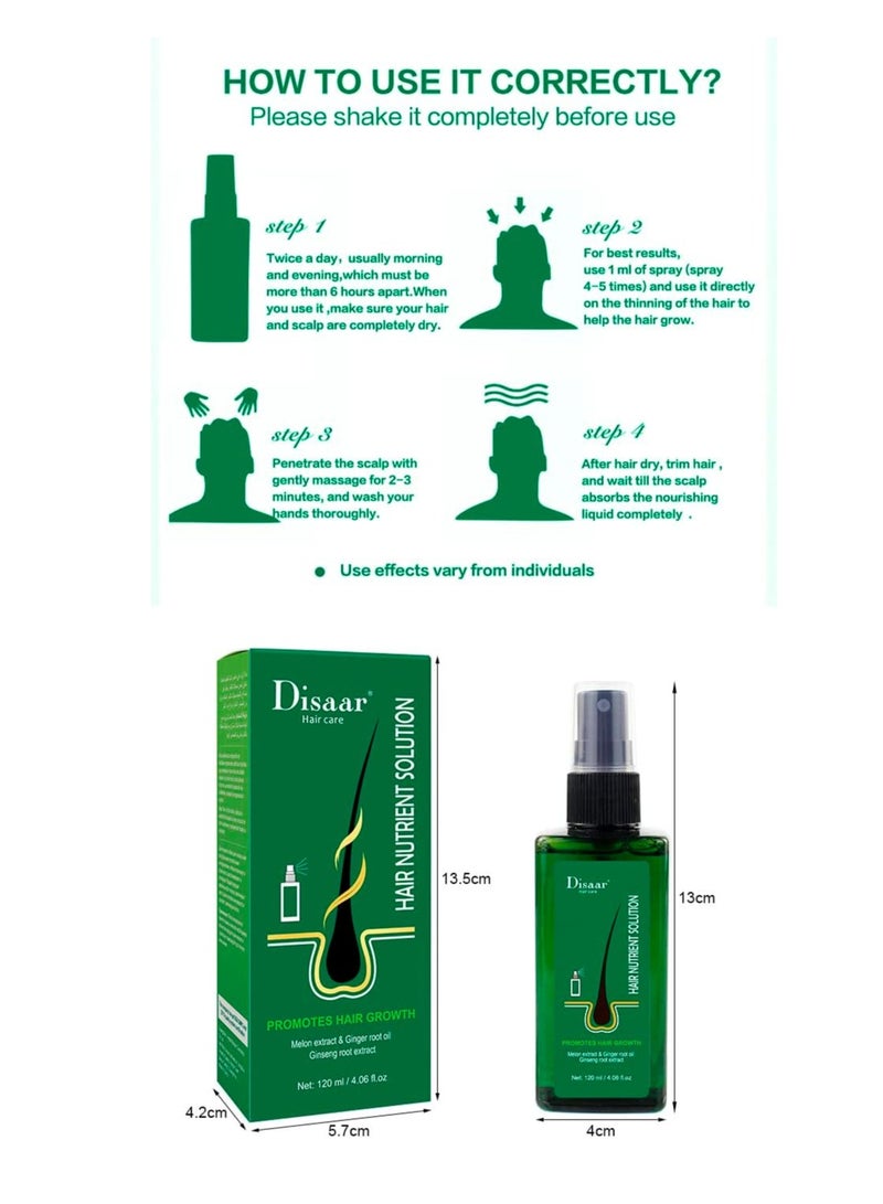 Disaar 2 piececs of Hair Nutrient Solution with Melon Extract and Ginger root oil - Image 2