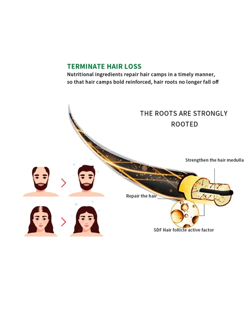 Disaar 2 piececs of Hair Nutrient Solution with Melon Extract and Ginger root oil - Image 5