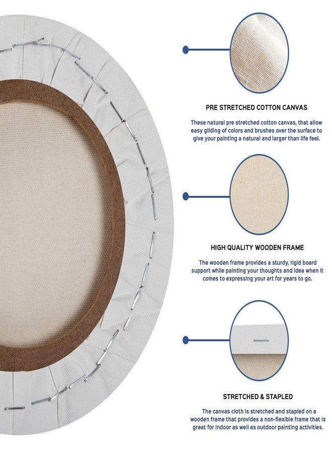 Homestrap Primed Cotton Pre Stretched Round Canvas with Wooden Frame (10 Inch (1 Piece)) - Image 2