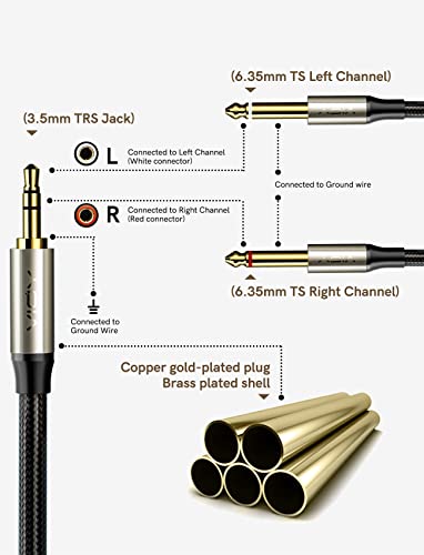VIOY 3.5mm 1/8" TRS to Dual 6.35mm 1/4" TS Mono Audio Y Splitter Adapter, VIOY Stereo Aux Cable for iPhone, iPod, Laptop, Amplifier, CD Players, Home Stereo Systems - Image 4