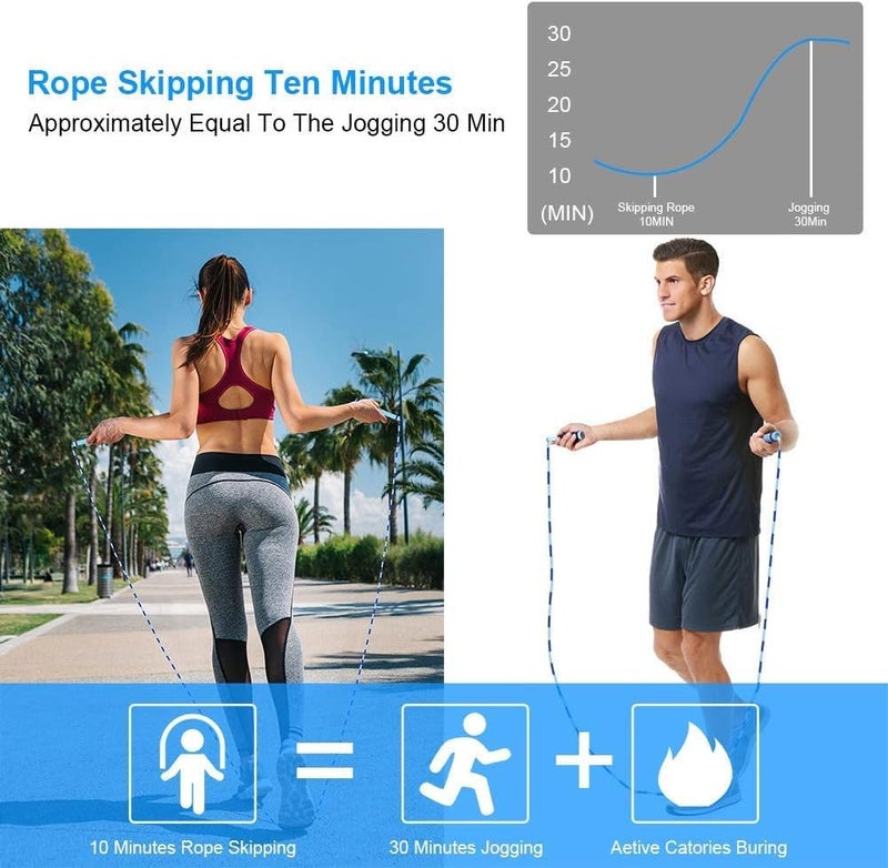 Zocy Soft Bead Jump Rope,Adjustable Fitness Skipping Rope for Men, Women and Kids Keeping Fit, Training (Pink+Purple) - Image 4