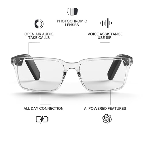 Lucyd Lyte (2025 Version) Smart Glasses for Men - Bluetooth Smart Eyewear with Light Adaptive Photochromic Lenses, Open Ear Speakers & Microphone - Eclipse (Standard) - Image 2