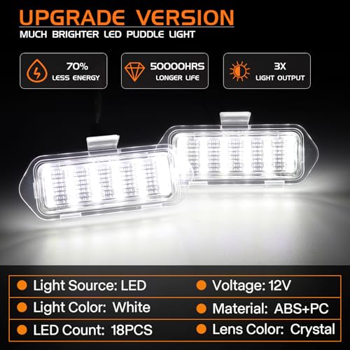 FetonAuto Puddle Lights LED Mirror Lights Assembly for 2003-2006 Chevy Silverado GMC Sierra 1500 Yukon Denali XL 1500 2500 Tahoe Suburban Cadillac Escalade ESV Chevrolet Avalanche - Image 2