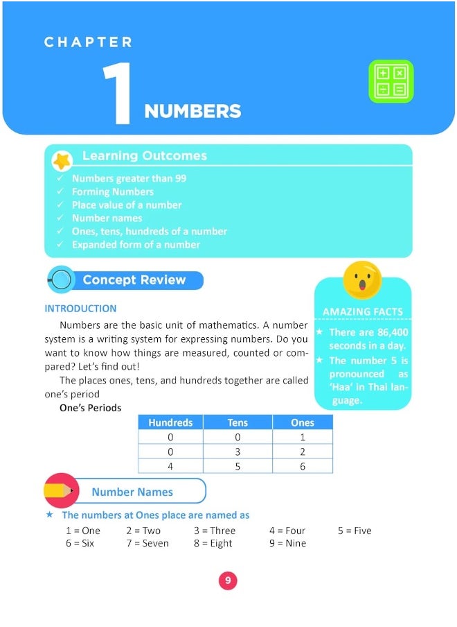 Oswaal One For All Olympiad Class 2 Mathematics | Previous Years Solved Papers | For 2024-25 Exam  - Image 3