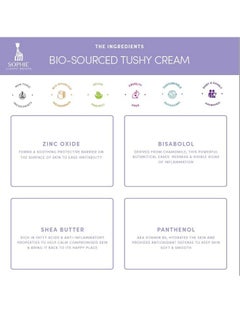 Sophie la girafe Sophie la Girafe Babycare Tushy Cream - Nourishing Hydration for Strong, Happy Skin - Soothes Redness, Irritation, and Rash - with Shea Butter - 2 oz - Pack of 2  - Image 4