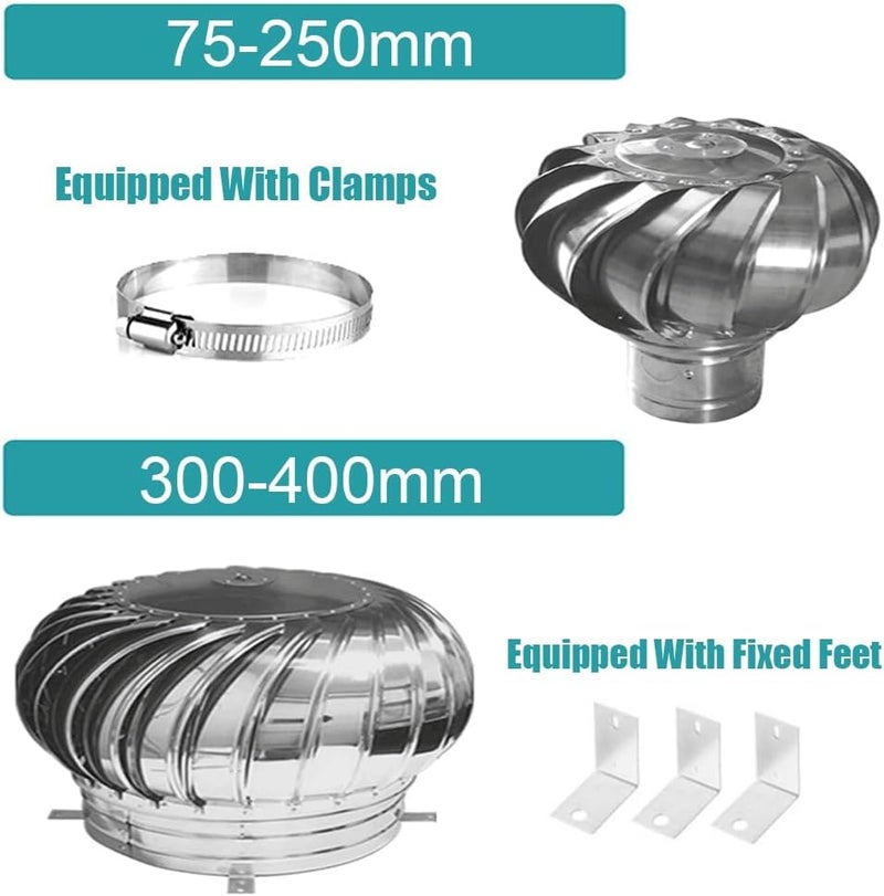 Stainless Steel Chimney Spinner Cowl Round Roof Rotating Chimney Cap Fireplace Rain Cover for Houses Factory Attic Farm 75mm 200mm 400mm(75mm) - Image 5