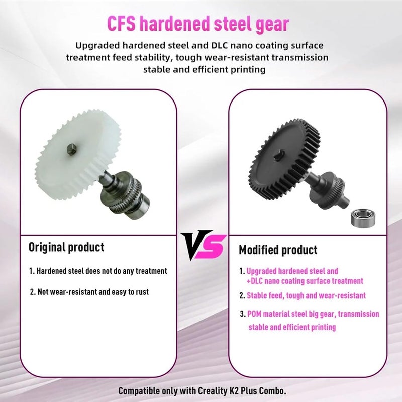 K2 Plus 3D Printer Steel Hardened DLC Filament Drive Extruder Gear for PLA TPU PETG Stable Feed - Image 5
