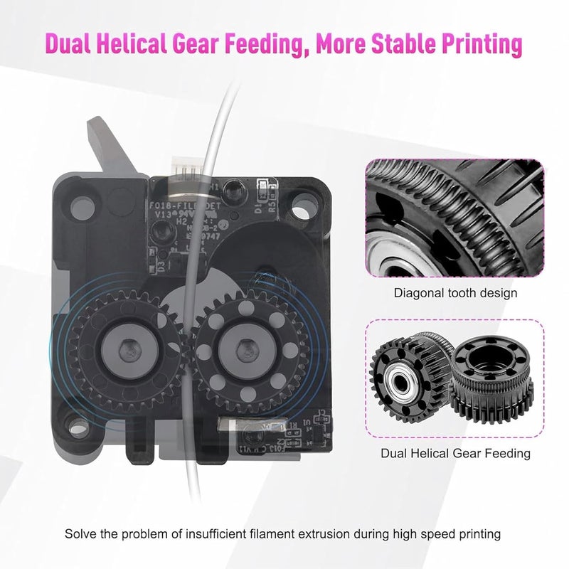 K2 Plus 3D Printer Steel Hardened DLC Filament Drive Extruder Gear for PLA TPU PETG Stable Feed - Image 4