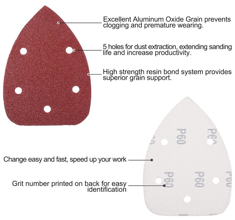 S SATC 100PCS Mouse Detail Sander Sandpaper Palm Mouse Sander Pads 40/80/120/180/240 Grits 140mm, Sanding Pads for Mouse Sanders - Image 3