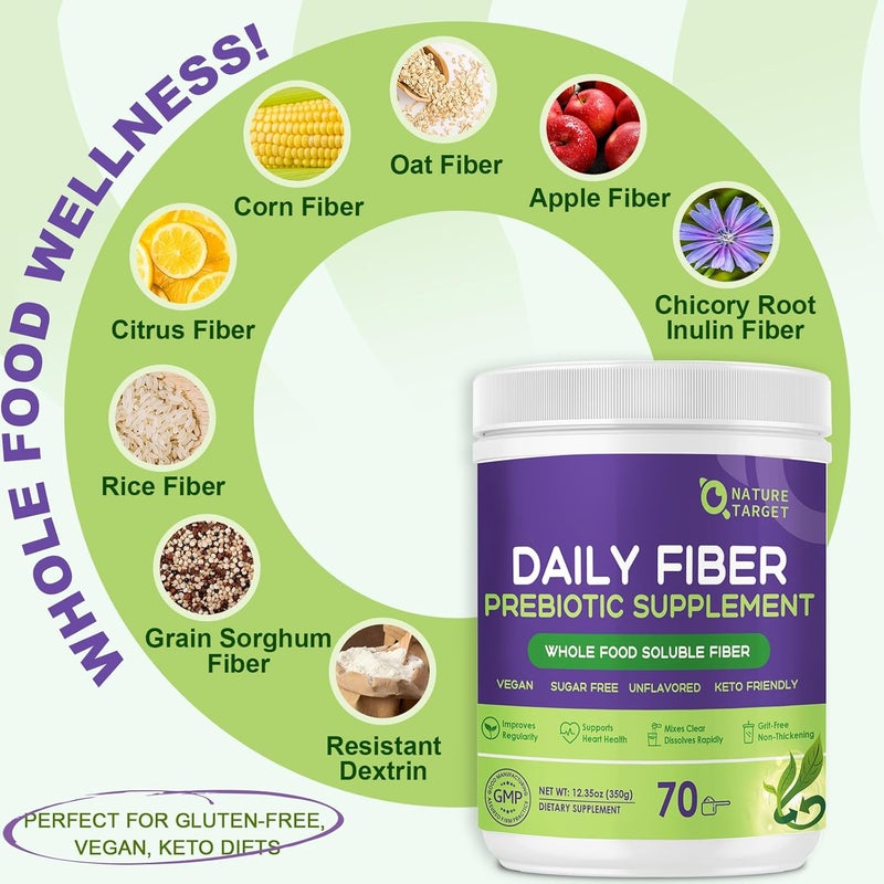 NATURE TARGET Daily Fiber Supplement  Soluble Prebiotic Fiber Powder for Gut Health Whole Food High Fiber for Digestive Health  Regularity Unflavored Gluten  Sugar Free Keto  70 Servings - Image 3