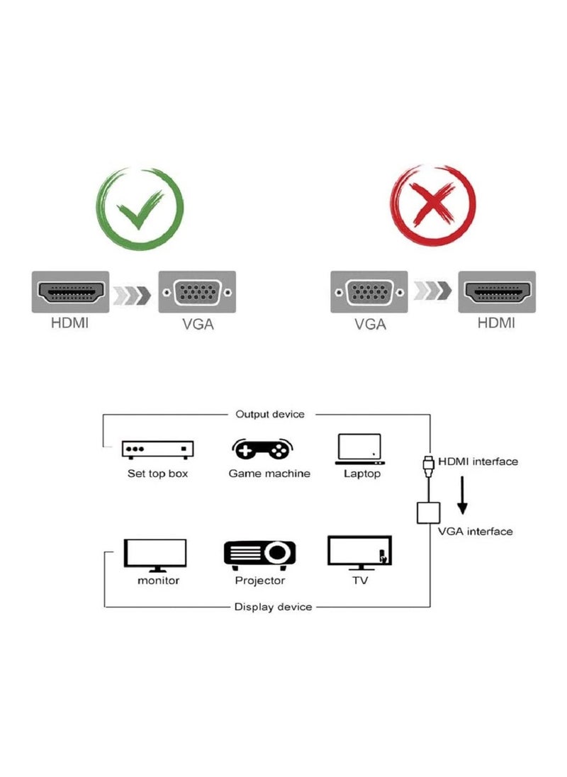 KASTWAVE - HDMI to VGA Adapter, Computer Monitor with 3.5mm Audio Jack, for Computer, Desktop, Laptop, PC, Monitor, Projector, HDTV, Chromebook (Male HDMI Input, Female VGA Output) - Image 1