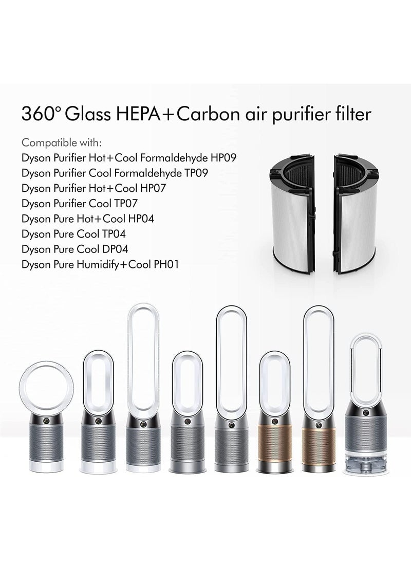 Eworld 2 in 1 HEPA+Carbon Filter Compatible with Dyson HP04 TP04 DP04 PH04 HP09 TP09 HP07 TP07 HP06 TP06, H13 Grade True HEPA Replacement Filter  - Image 2