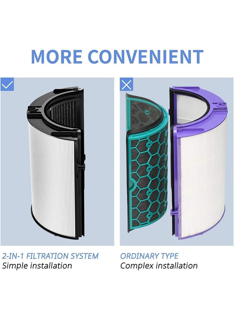 Eworld 2 in 1 HEPA+Carbon Filter Compatible with Dyson HP04 TP04 DP04 PH04 HP09 TP09 HP07 TP07 HP06 TP06, H13 Grade True HEPA Replacement Filter  - Image 4
