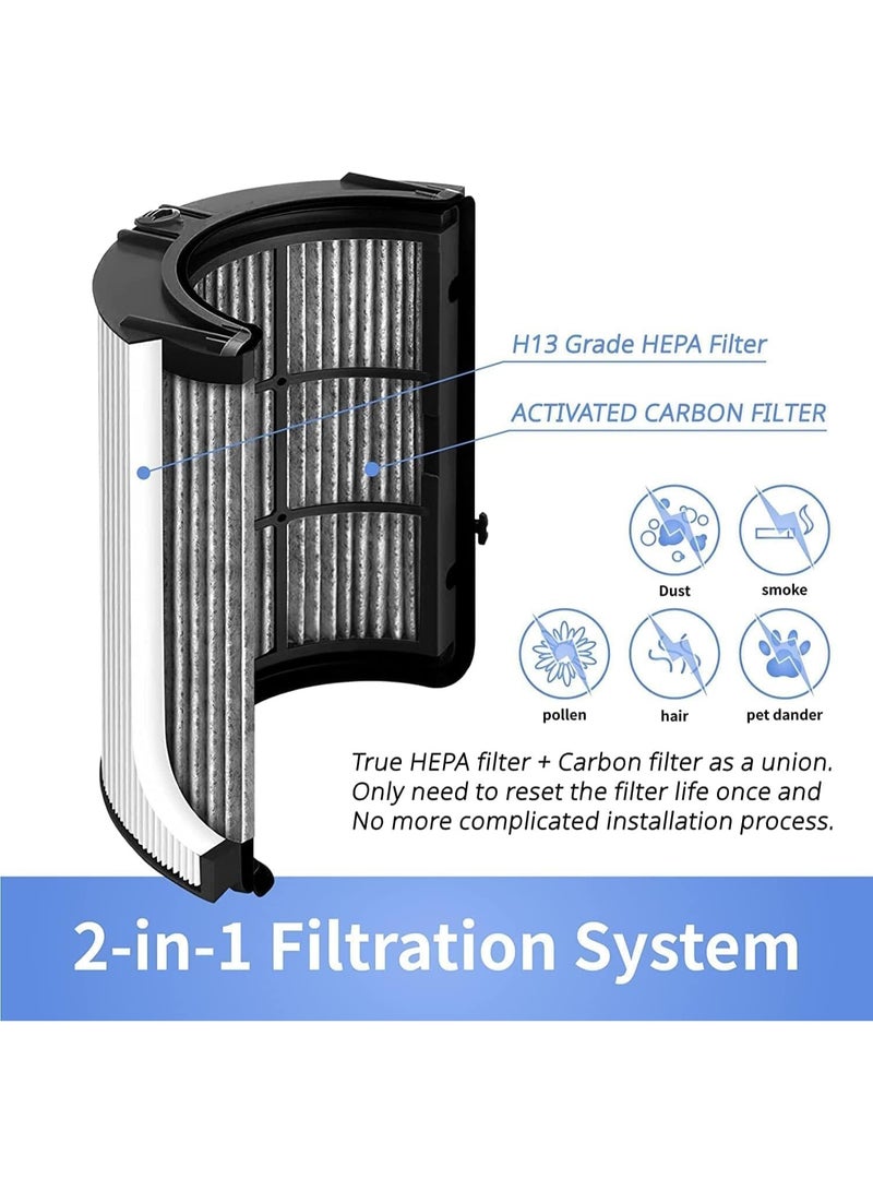 Eworld 2 in 1 HEPA+Carbon Filter Compatible with Dyson HP04 TP04 DP04 PH04 HP09 TP09 HP07 TP07 HP06 TP06, H13 Grade True HEPA Replacement Filter  - Image 3