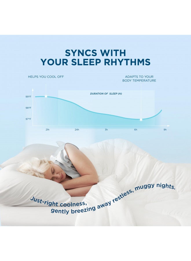 Bedsure Bedsure Breescape Cooling Comforter California King, Double-Sided Cool Tech Comforter, Soft Cooling Comforter for Hot Sleepers, Q-Max>0.4, Breathable & Lightweight Comforter Cal King (White, 102"x96")  - Image 1