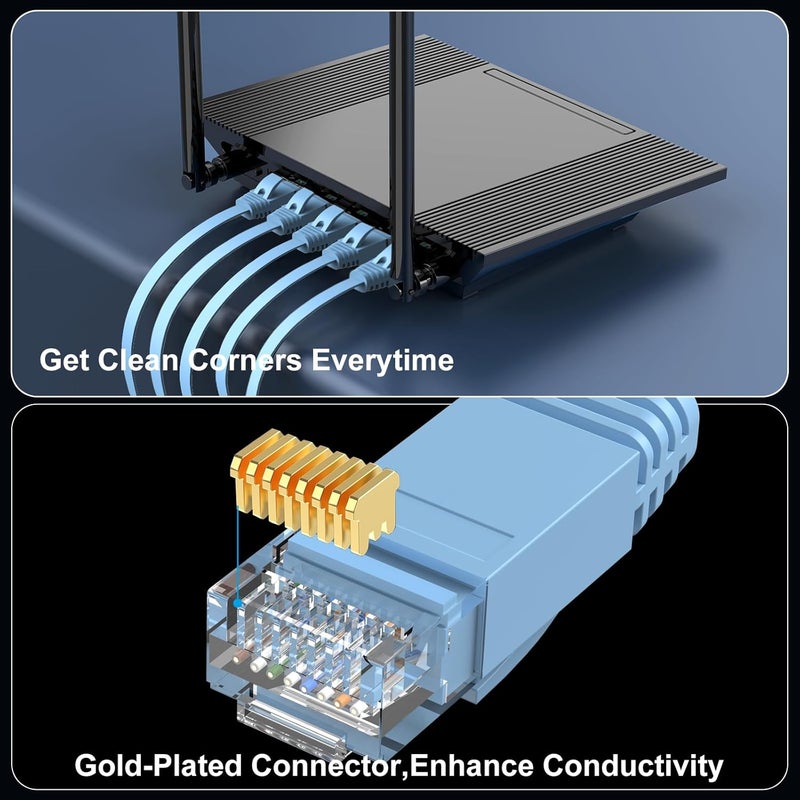 CableGeeker Cat 6 Ethernet Cable 10ft 2-Pack, Indoor&Outdoor, High Speed 10Gbps Internet Network, Pure Copper Flat Ethernet Patch Cable Long, Computer LAN Cable with Clips&Straps for Router,Modem,PS4/5, Blue - Image 5