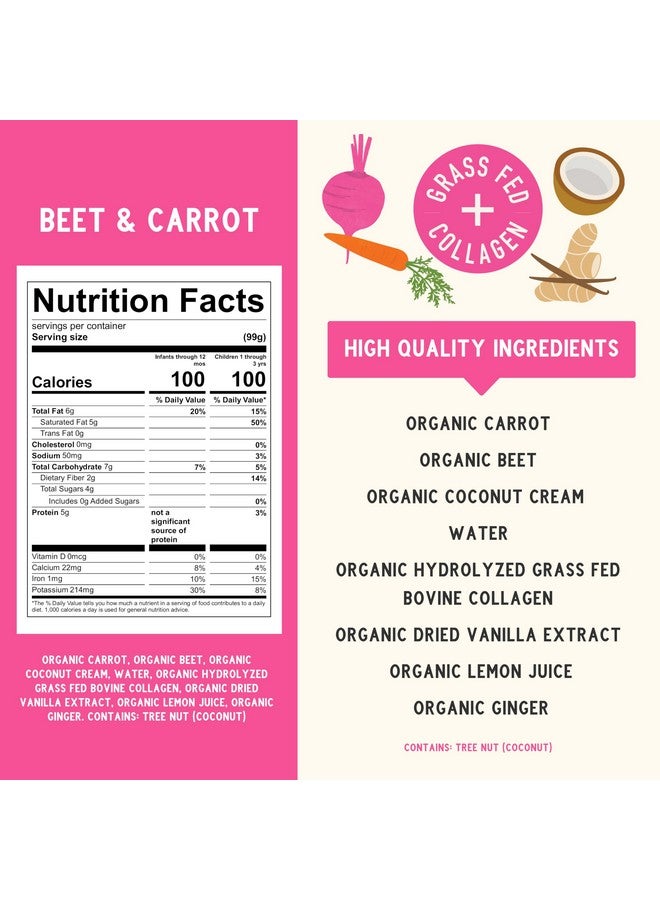 سيرينتي كيدز طعام أطفال سيرينيتي كيدز للأطفال بعمر 6 أشهر فما فوق، خالي من منتجات الألبان، سموثي - عضوي معتمد من وزارة الزراعة الأمريكية - بروتين الكولاجين من أبقار تتغذى على العشب - 3.5 أونصة، خالي من مادة BPA - بنكهة الشمندر والجزر - 6 قطع - Image 1