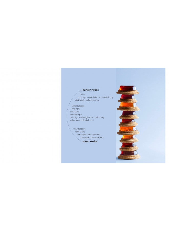 Melos Light Violin Rosin - Image 2